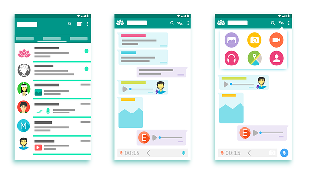 understand your user experience by get start now